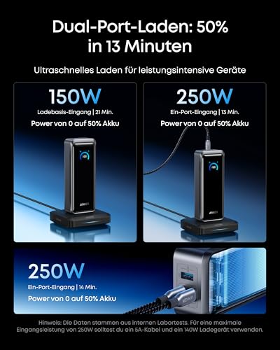 Anker Prime Power Bank 26K 300W - Image 4