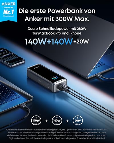 Anker Prime Power Bank 26K 300W - Image 2